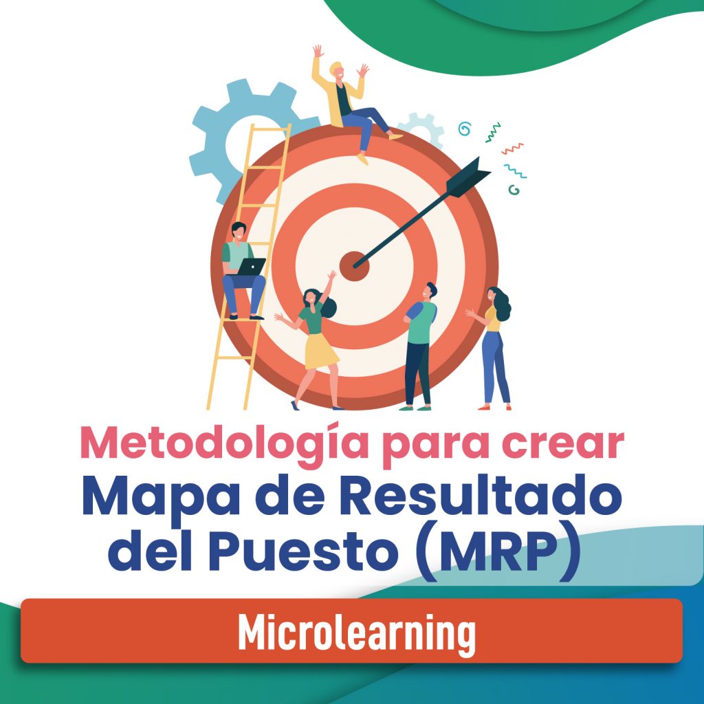 Metodología para crear un Mapa de Resultado del Puesto MRP MCWork